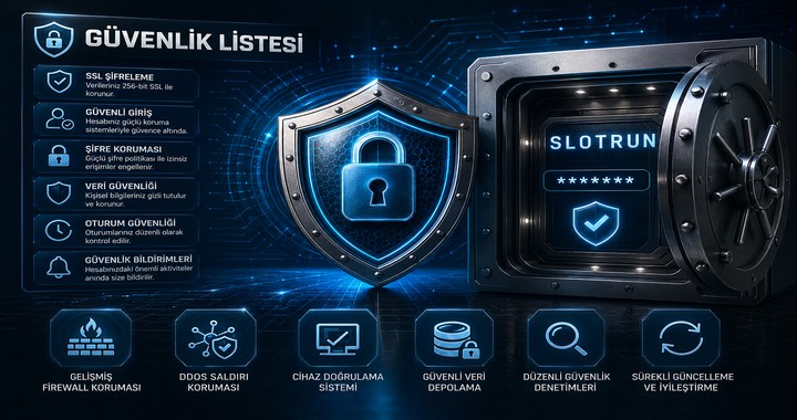 Slotrun Hesap Güvenliği Kontrol Listesi Kapak Görsel
