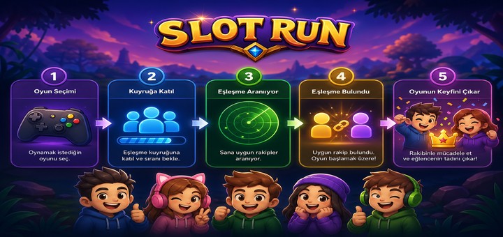 Slotrun Prova ve Canlı Oyun Sahne Metaforu Görsel