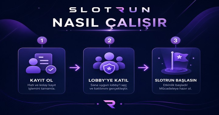 Slotrun Platform Dijital Sahne Oyun Arayüzü Görsel