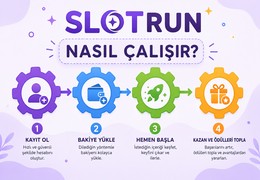 Slotrun Platformu Nasıl Çalışır Blog Kapak