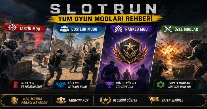 Slotrun Oyun Modları FPS Kooperatif Strateji Rehberi Kapak